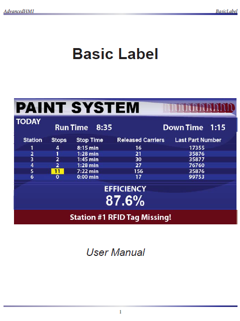 Basic Label Training Manual